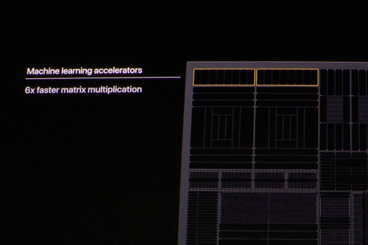 chip Apple A14 sẽ nâng cấp Neural Engine và khả năng xử lý hình ảnh