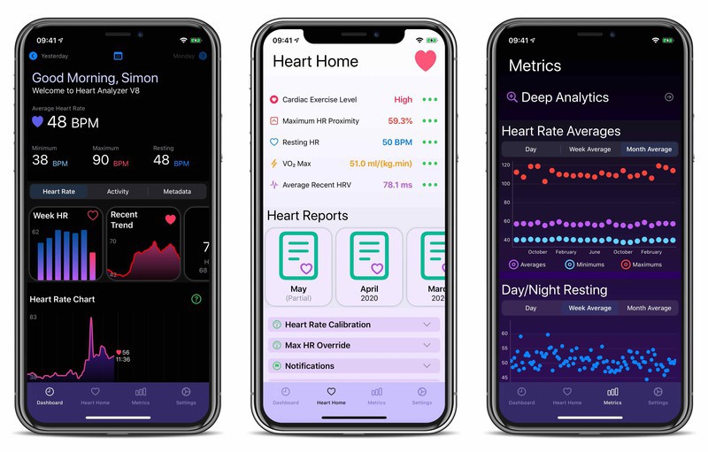 Apple Watch: ứng dụng Heart Analyzer bổ sung giao diện và Dark Mode mới