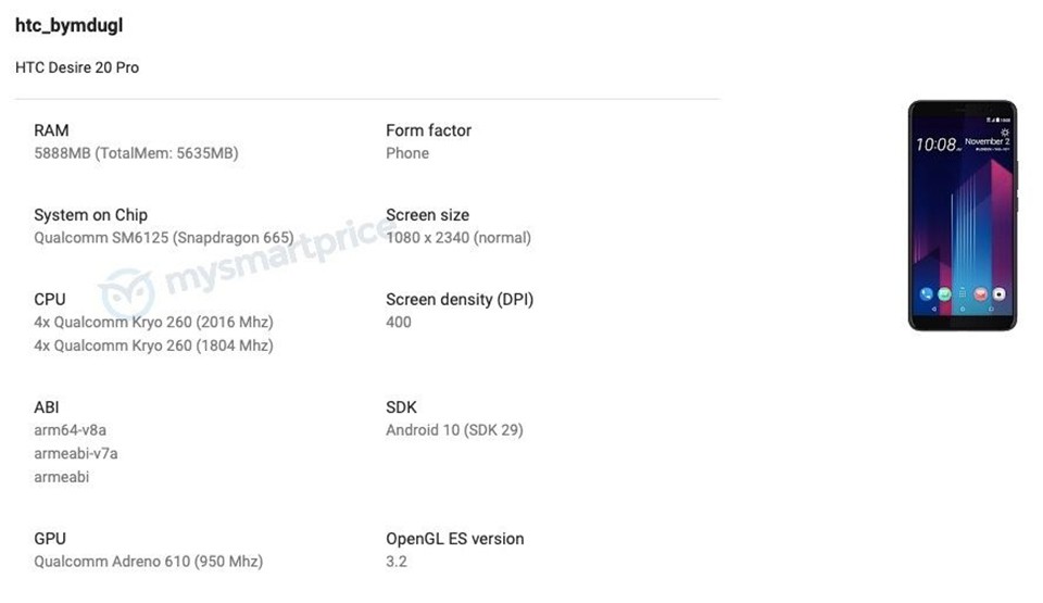 HTC Desire 20 Pro với chip SD665, RAM 6GB được phát hiện trên Google Play Console