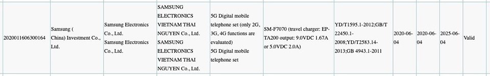 Galaxy Z Flip 5G đạt chứng nhận 3C