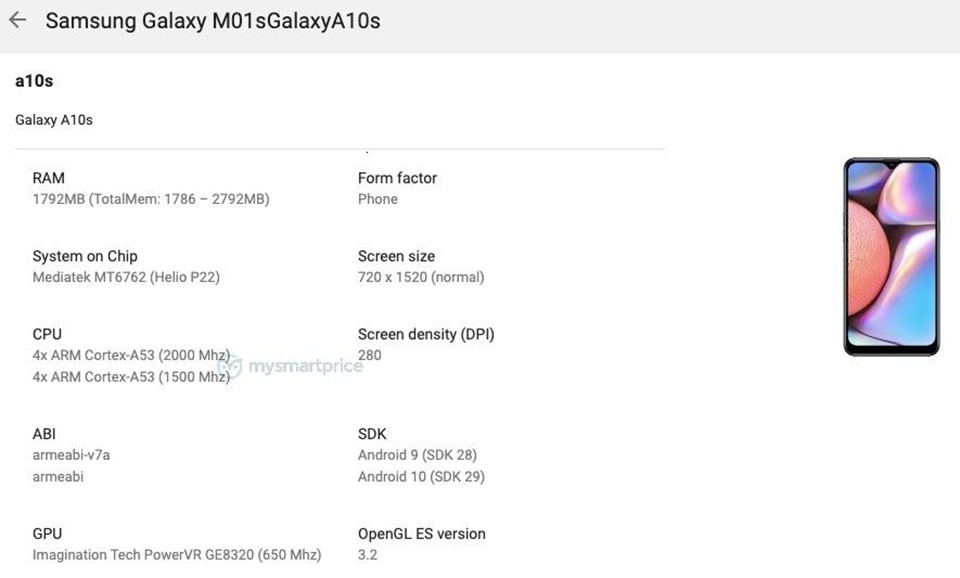 Thông tin Galaxy M01s (ảnh 1)