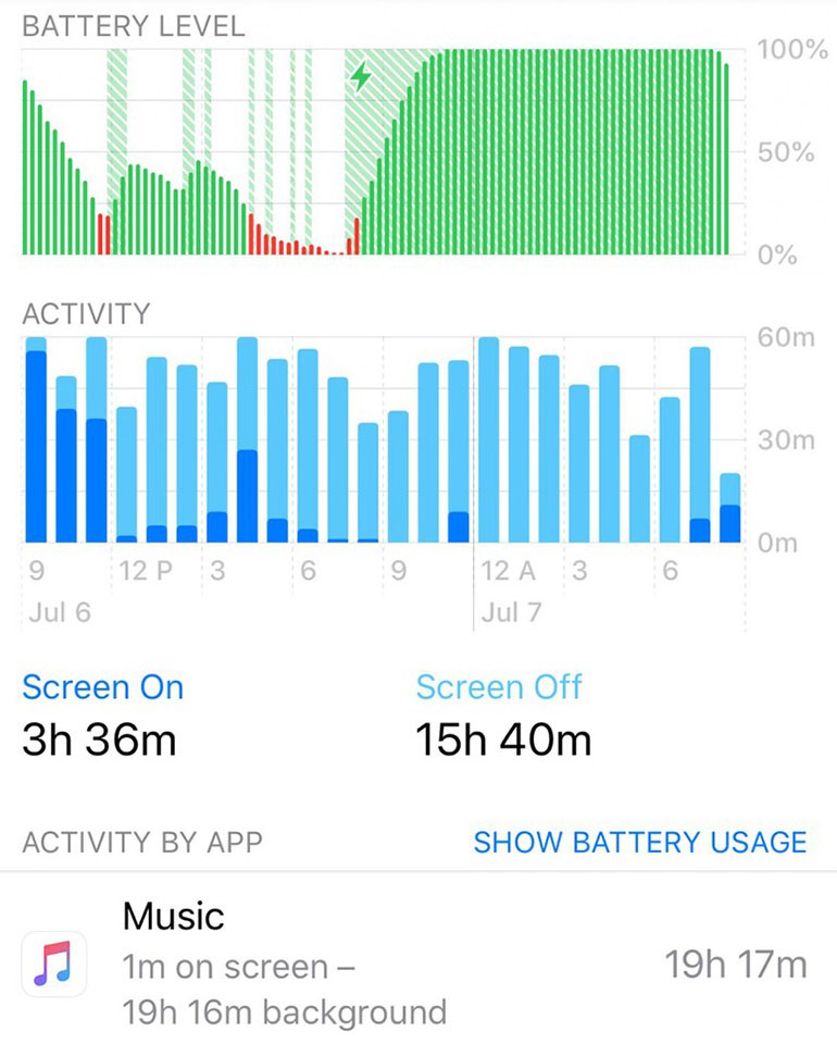 Ứng dụng Music gây hao pin trên iOS 13.5.1