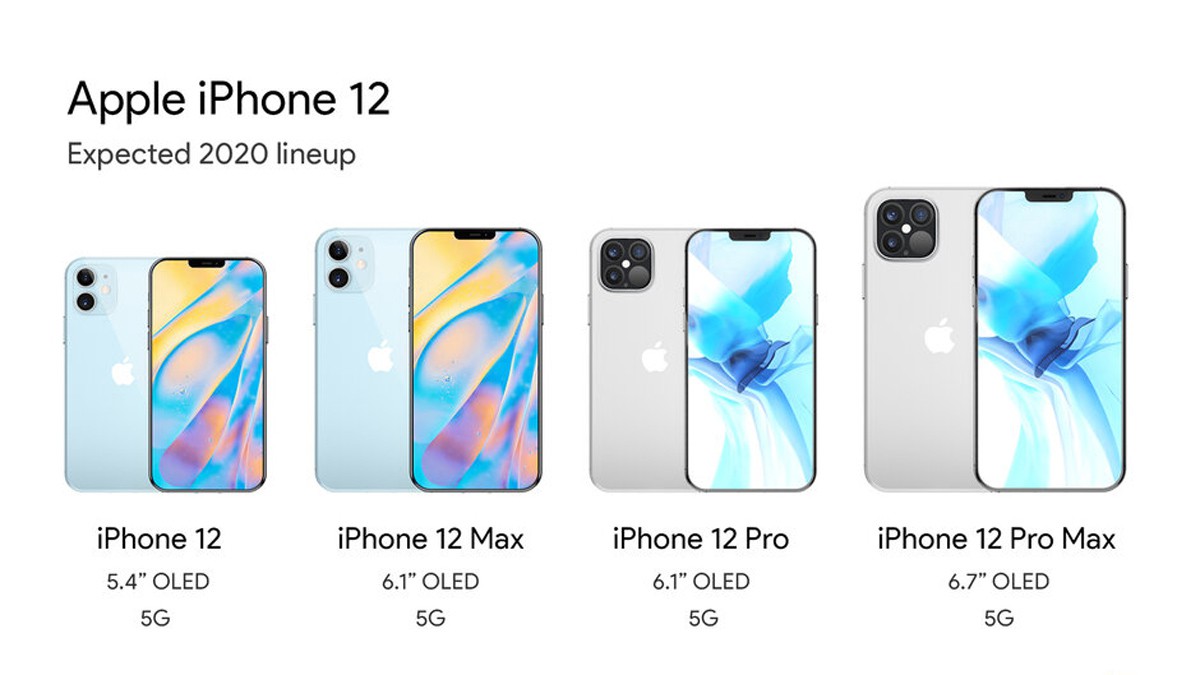 Giá iPhone 12 khi ra mắt