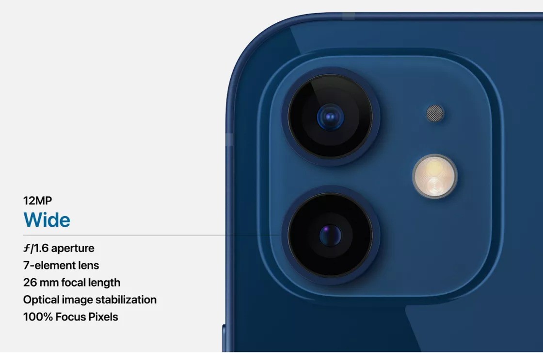 Tổng hợp camera iPhone 12 series: Sự khác biệt của cảm biến LiDAR  1