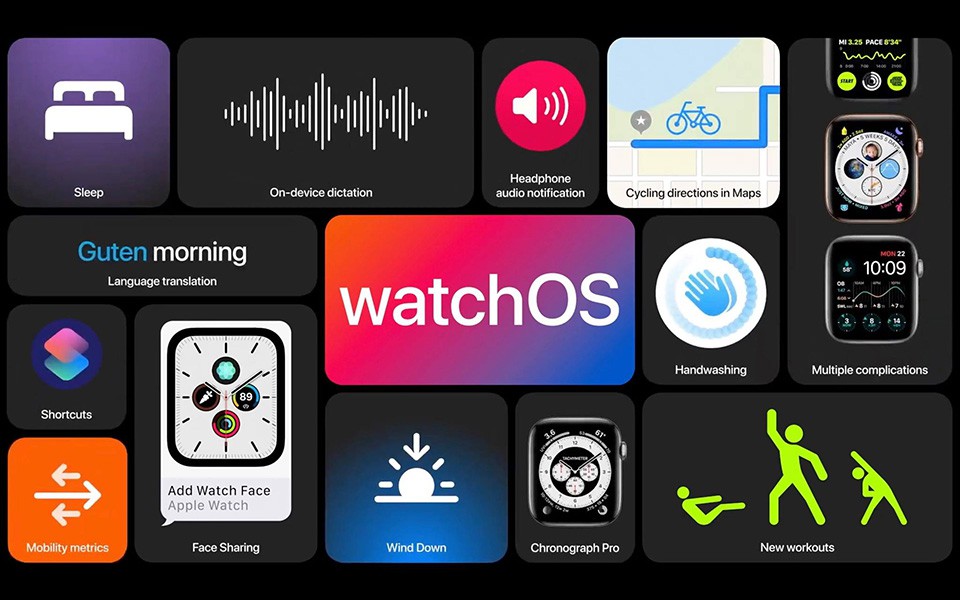 Apple phát hành bản cập nhật watchOS 7 beta 6 cho các nhà phát triển