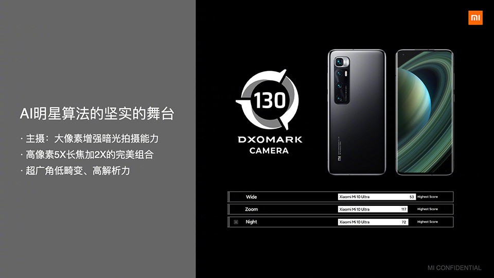 Tìm hiểu công nghệ camera Xiaomi Mi 10 Ultra (ảnh 5)
