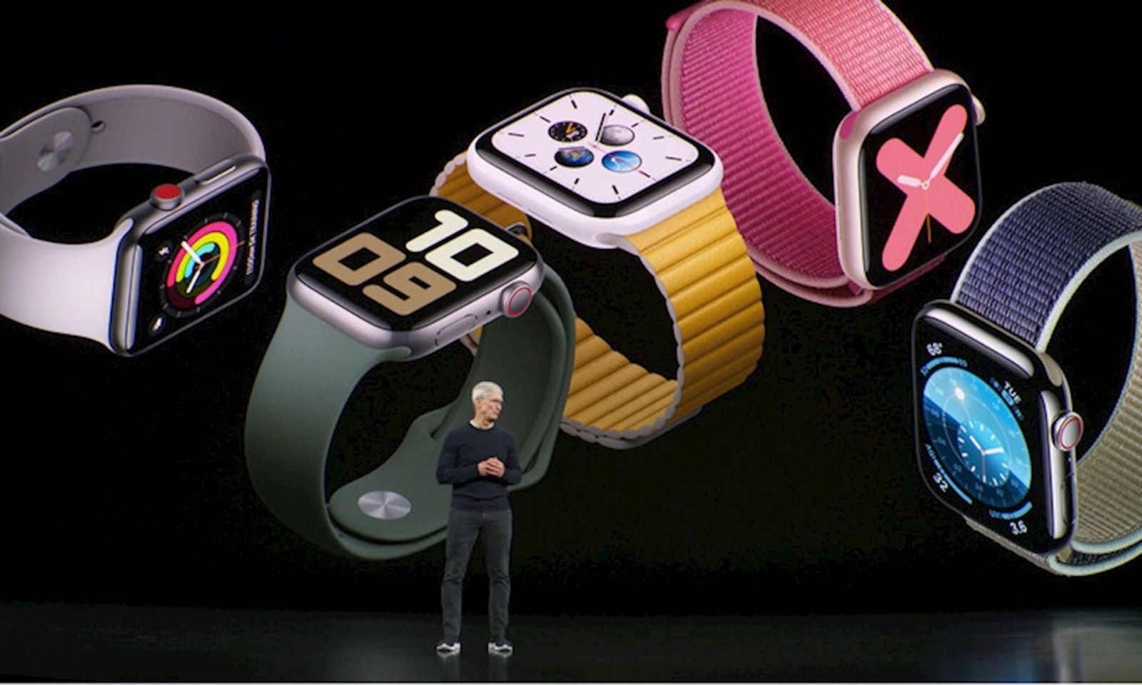 Tổng hợp thông tin về Apple Watch Series 6
