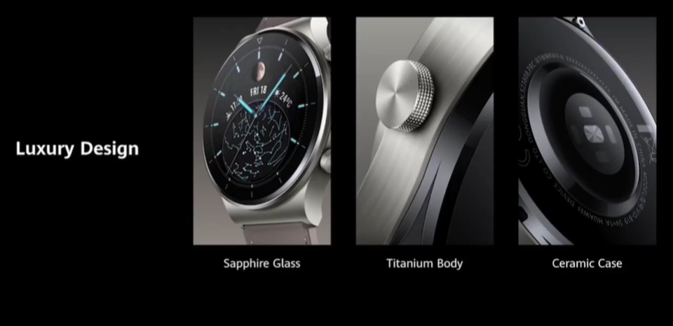 Huawei Watch GT2 Pro chính thức ra mắt (ảnh 1)