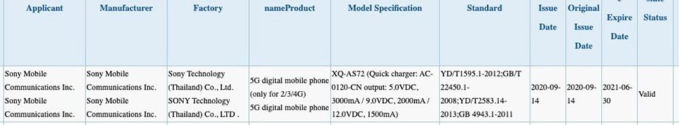 Sony Xperia 5 II đạt chứng nhận TENAA và 3C (ảnh 5)