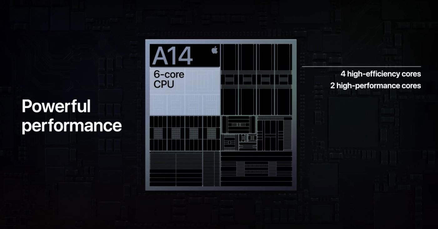 Có gì thú vị ở chip Apple A14: Bộ vi xử lý iPhone 12 ra mắt trước trên iPad Air 4? 4