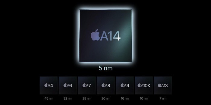 Có gì thú vị ở chip Apple A14: Bộ vi xử lý iPhone 12 ra mắt trước trên iPad Air 4? 3