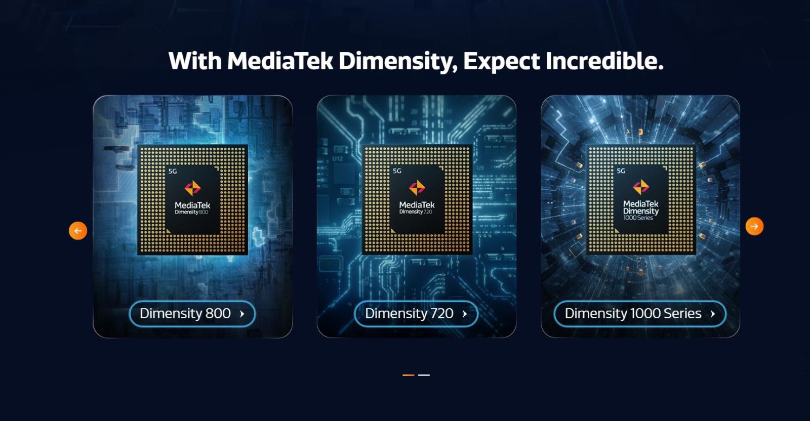 Dimensity – Dòng chip đẳng cấp nhất hiện tại của MediaTek