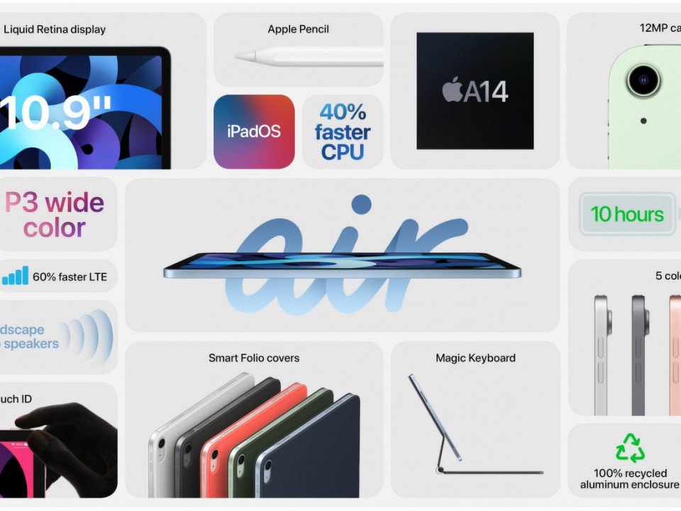 Mọi điều cần biết về chip Apple A14 của iPad Air 4 và iPhone 12 1