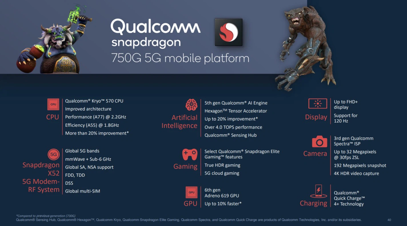 Đánh giá Qualcomm Snapdragon 750G: Những điều bạn chưa biết