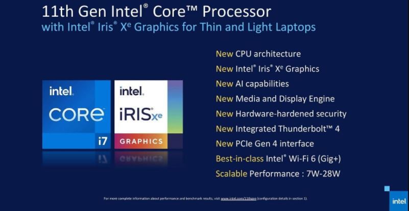 Những cải tiến mới mẻ và sáng giá của chip Intel Tiger Lake 1