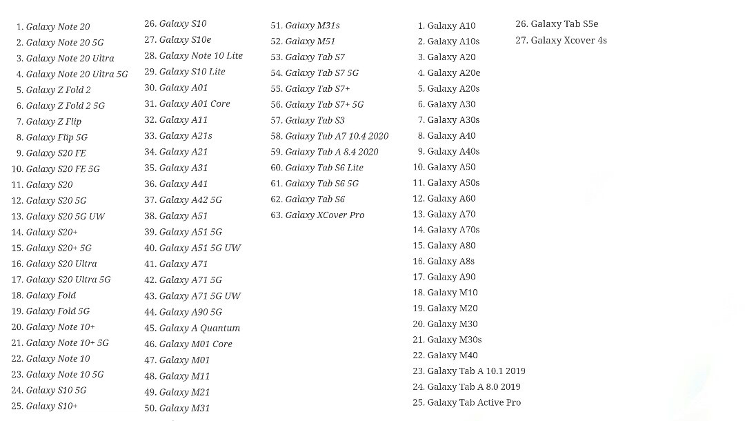 Samsung sẽ cập nhật 90 thiết bị lên One UI 3.0