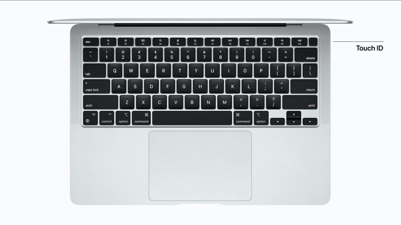 Tất cả những điều bạn cần biết về MacBook Air mới