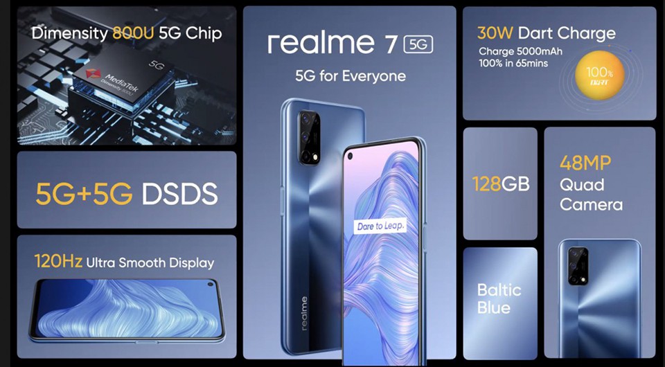 Realme 7 5G ra mắt (ảnh 2)
