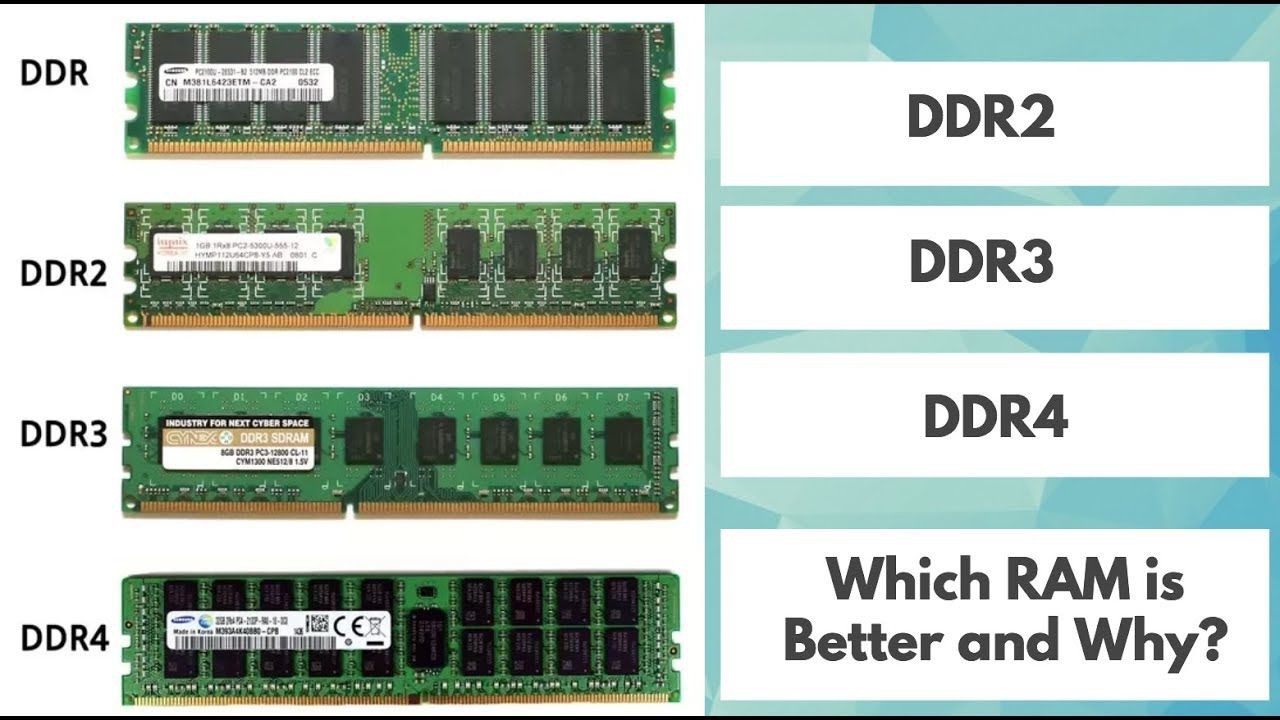 RAM DDR3 và RAM DDR4 5