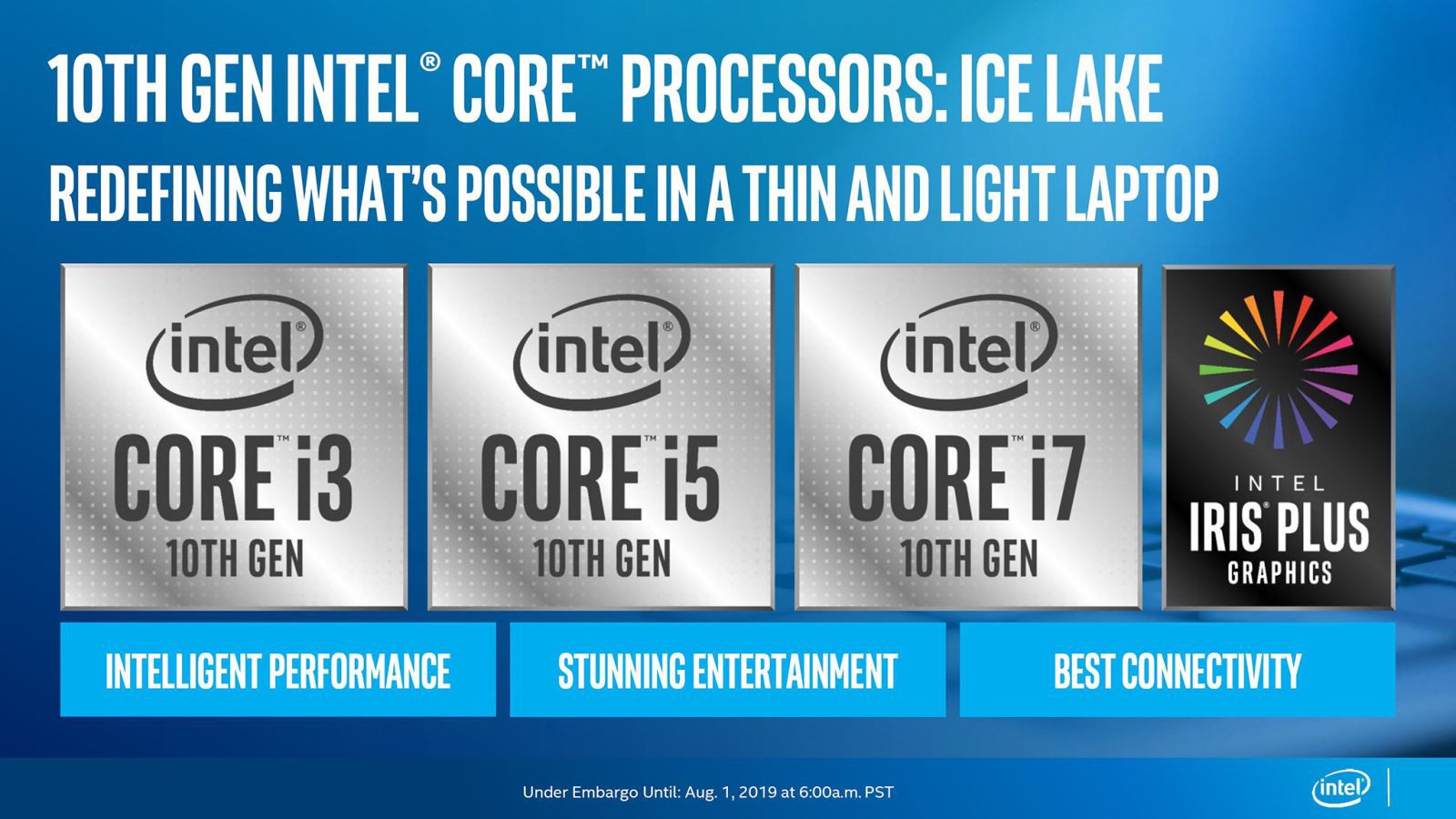 Nhìn lại sự phát triển của các thế hệ chip Intel từ trước tới nay 10