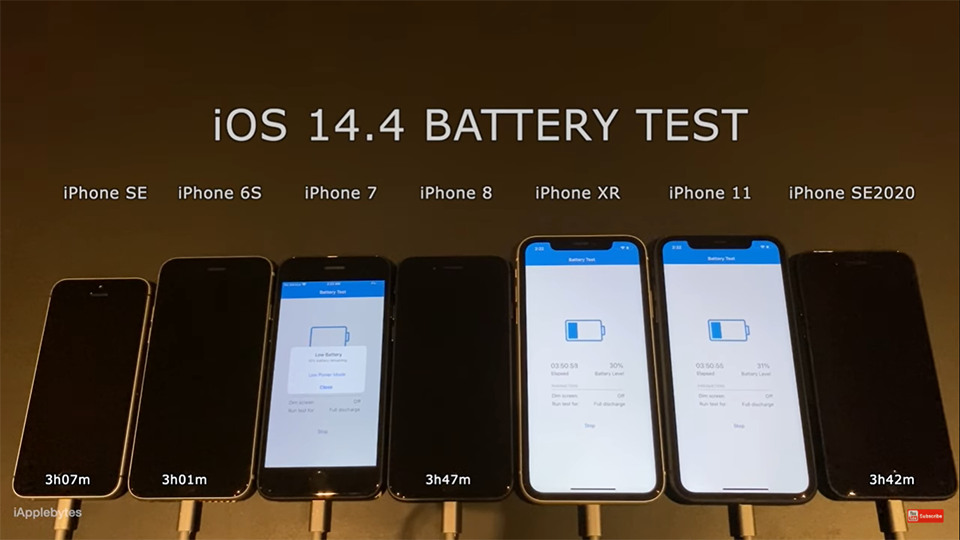 Thử nghiệm pin iOS 14.4 (ảnh 2)