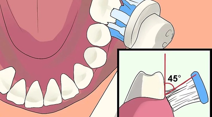 quy trình đánh răng - hình 2