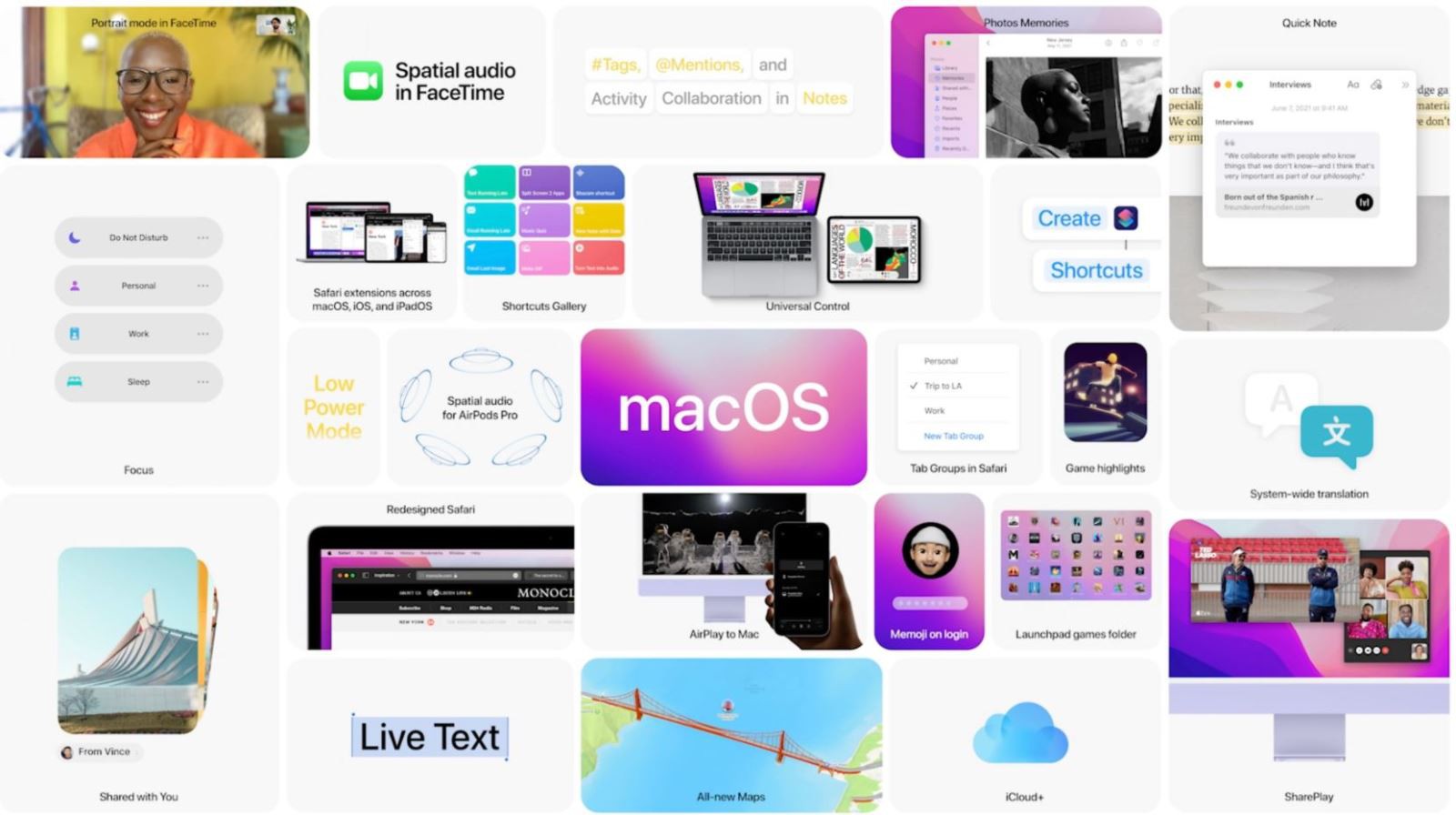 Apple trình làng hệ điều hành macOS Monterey tại WWDC 2021 1