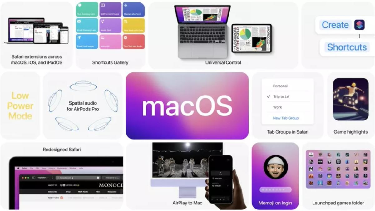 Apple trình làng hệ điều hành macOS Monterey tại WWDC 2021 90