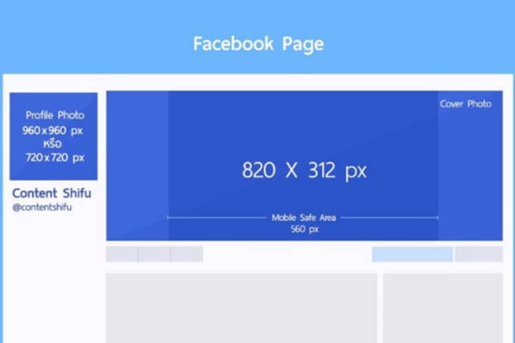 Cập nhật kích thước ảnh bìa Facebook chuẩn 2023