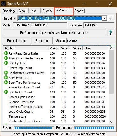 phần mềm kiểm tra và đo nhiệt độ CPU SpeedFan