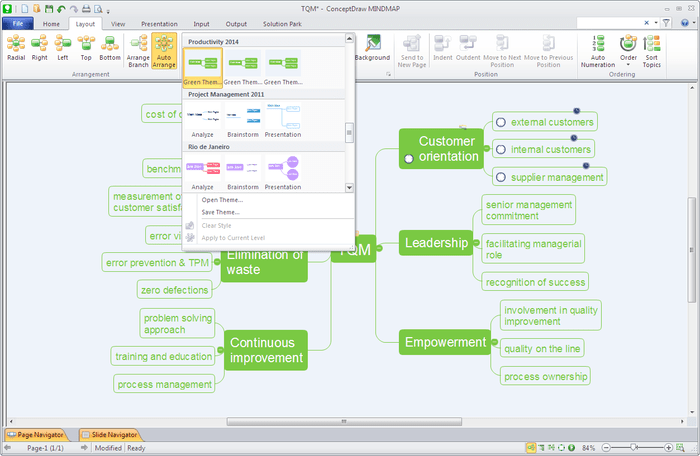 phần mềm vẽ sơ đồ tư duy ConceptDraw Mindmap