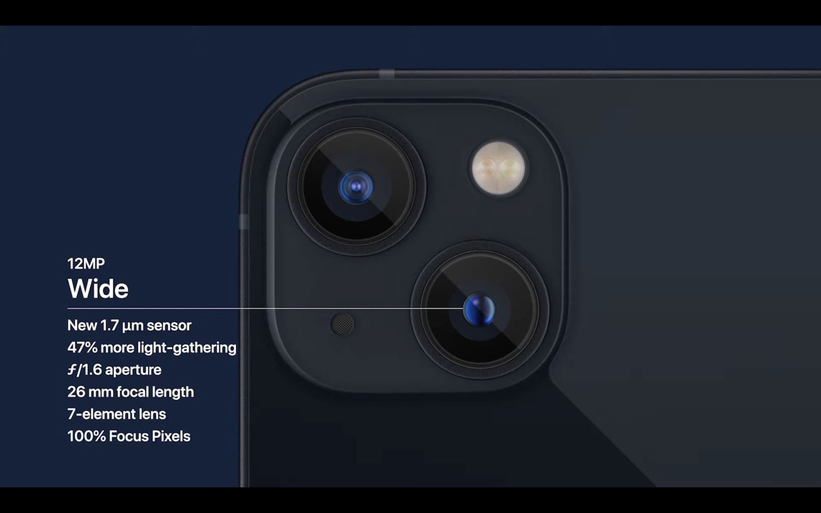 iPhone 13 và iPhone 13 Mini chính thức ra mắt (ảnh 6)