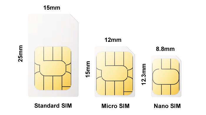 8 điều cần biết về thẻ SIM điện thoại (2)
