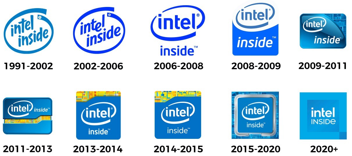 Intel Inside là gì?  Có nghĩa là gì để có nhãn dán được cài đặt trên mỗi máy tính?  456