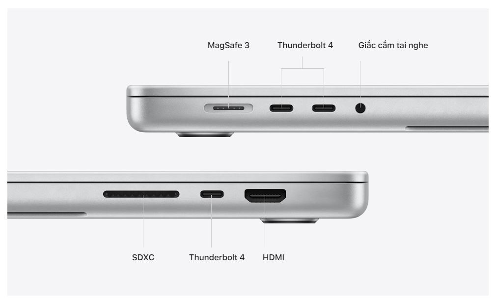 Ra mắt MacBook Pro 14 inch và 16 inch