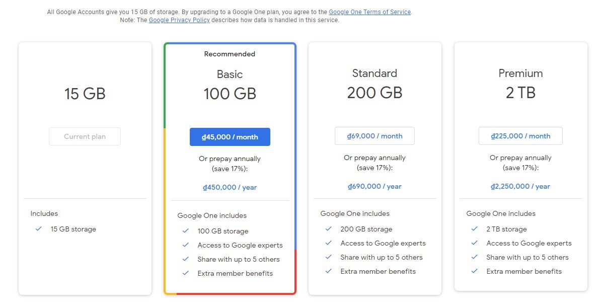 Giá bán của Google Drive