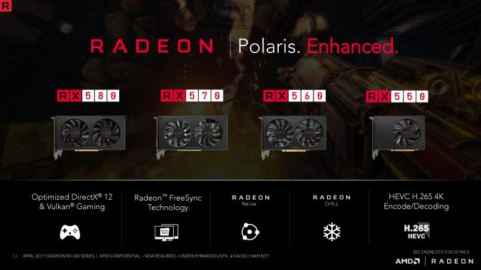 AMD Radeon Graphics là gì (ảnh 11)