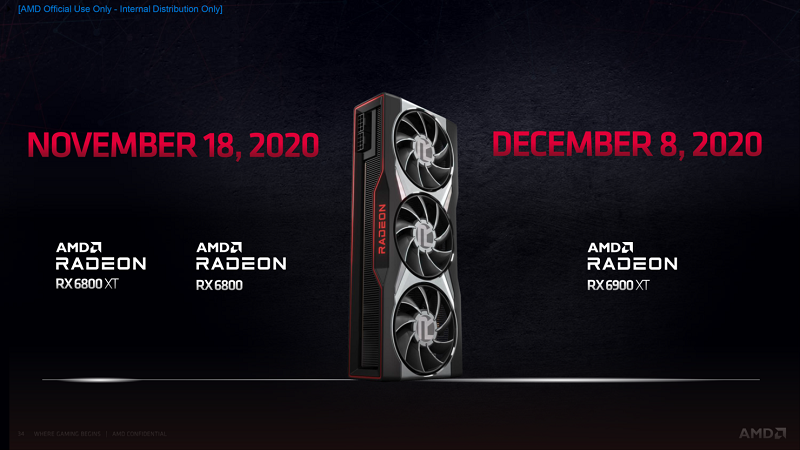 AMD Radeon Graphics là gì (ảnh 13)