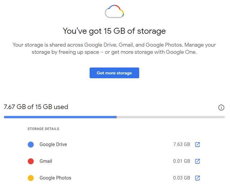 Cách sửa lỗi khi tạo bản sao Google Drive