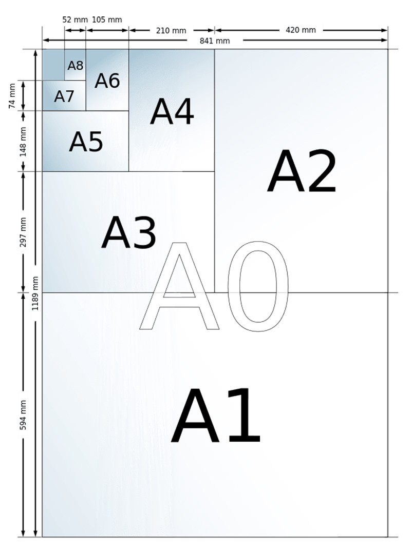Kích thước giấy A4 là bao nhiêu? Hướng dẫn cách in giấy A4 trong Word