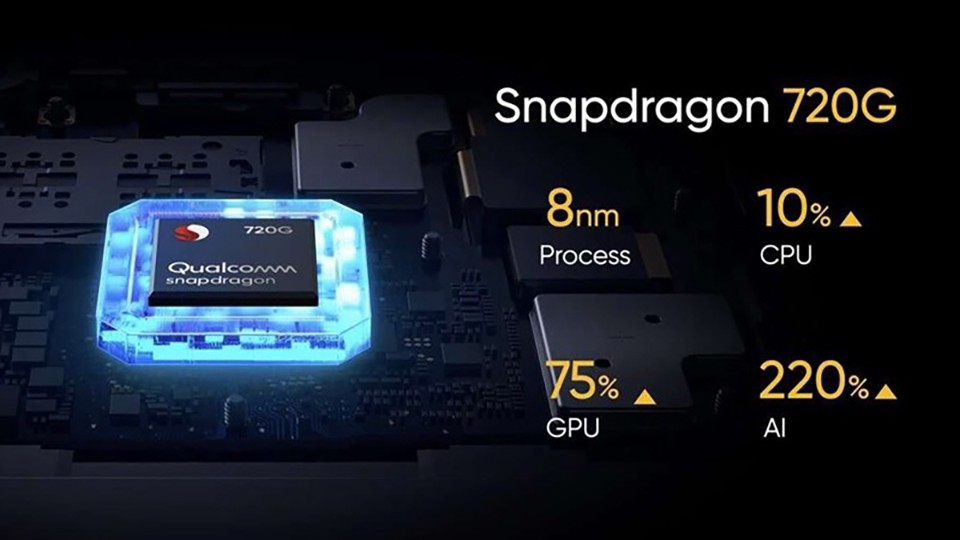 Thông tin Snapdragon 720G (ảnh 2)