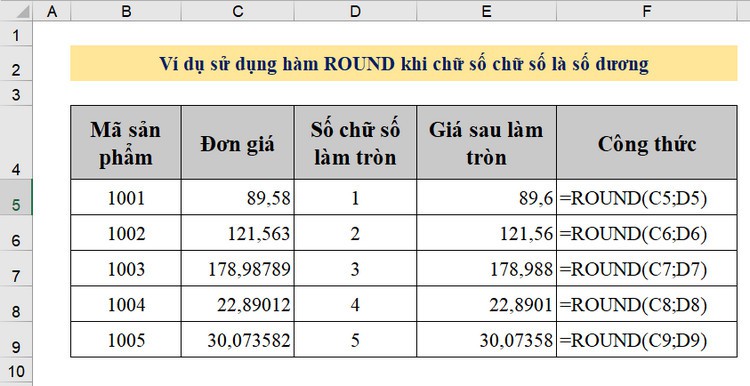  Đây là cách sử dụng hàm ROUND (hàm làm tròn) trong Excel bạn nên lưu ngay