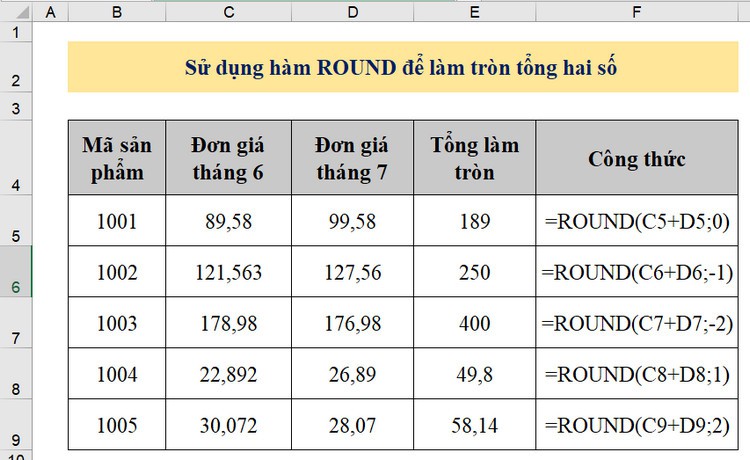 Hướng dẫn sử dụng hàm làm tròn Round trong Excel (11)