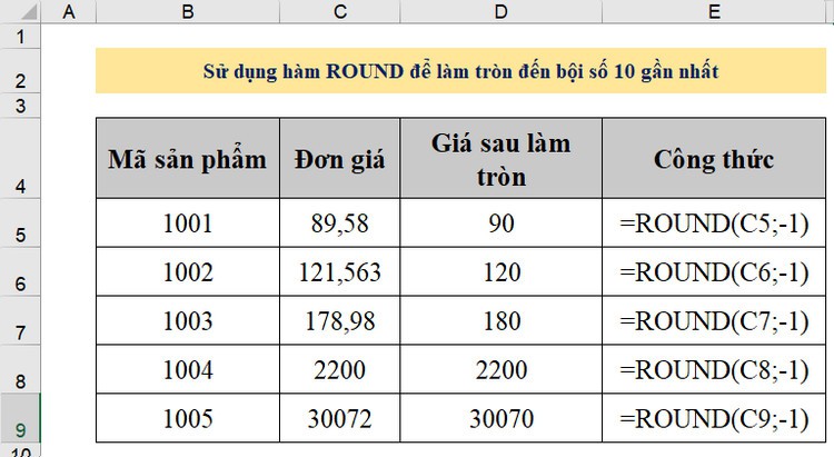 Hướng dẫn sử dụng hàm làm tròn Round trong Excel (6)