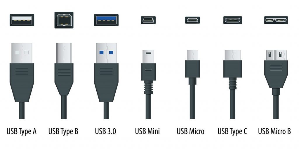 Giới thiệu về USB 3.2 Gen 1