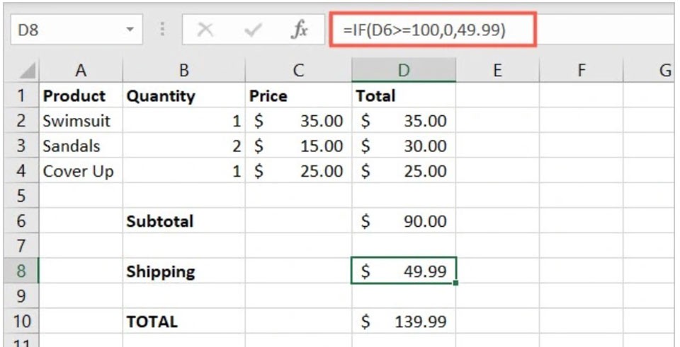 Cách sử dụng hàm IF trong Excel - Ảnh 05