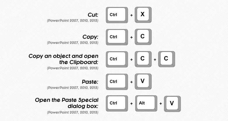 Tổng hợp 48 phím tắt PowerPoint hữu ích không thể bỏ qua (4)