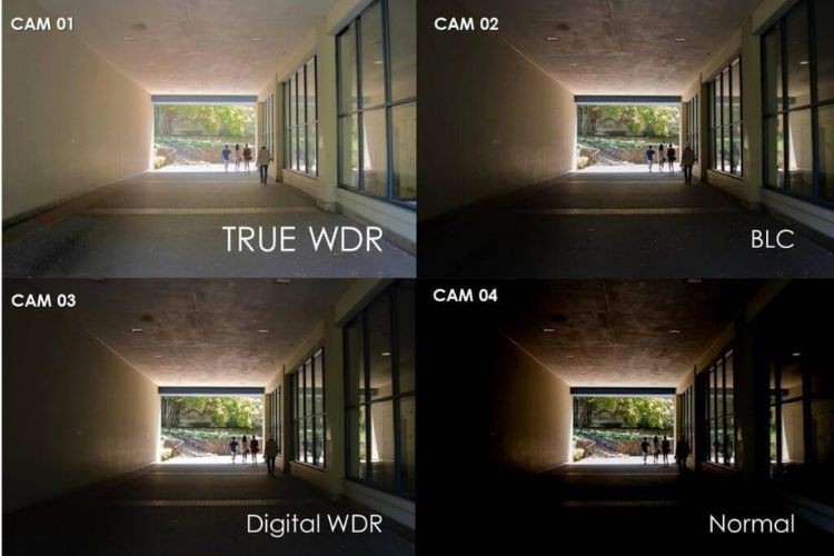 Nguyên lý hoạt động của công nghệ WDR