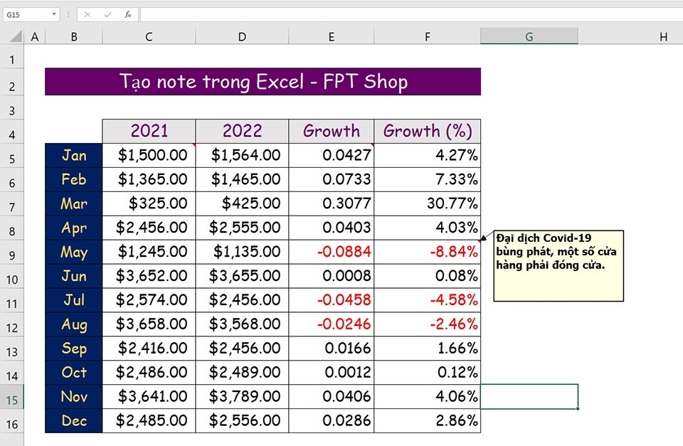 Tạo note trong Excel - Ảnh 11
