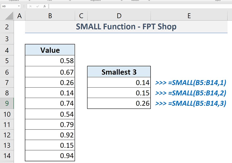 Hàm SMALL trong Excel - Ảnh 04